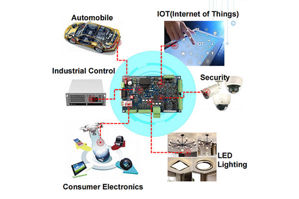 Chức năng của PCB là gì?