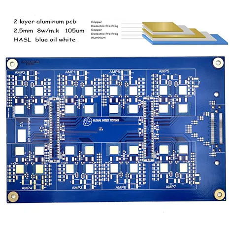 PCB linh hoạt: Cuộc cách mạng linh hoạt của các sản phẩm điện tử trong tương lai